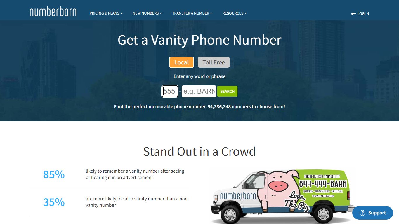 Vanity Phone Numbers from NumberBarn - Buy a phone number